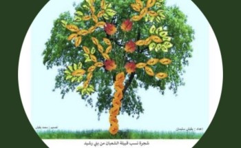 قبيلة الشعبان يجددون الولاء لسمو ولي العهد بمناسبة ذكرى البيعة الثالثة قبيلة الشعبان يجددون الولاء لسمو ولي العهد بمناسبة ذكرى البيعة الثالثة