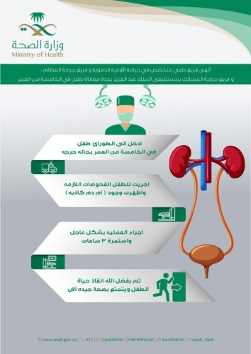 جراحة نادرة لإزالة « أم الدم » من شريان طفل في مستشفى الملك عبدالعزيز بجدة