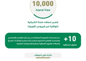 صحة الشرقية تُنفذ أكثر من 10 آلاف زيارة توعوية للوقاية من فيروس كورونا صحة الشرقية تُنفذ أكثر من 10 آلاف زيارة توعوية للوقاية من فيروس كورونا