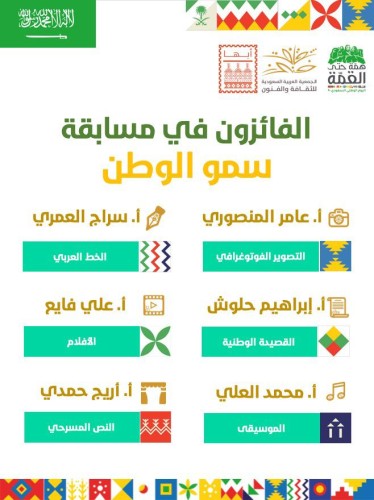 فنون أبها تعلن أسماء الفائزين في مسابقتها الوطنية