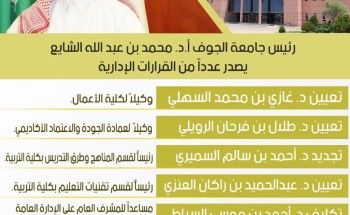 رئيس جامعة الجوف يصدر عدداً من القرارت الإدارية رئيس جامعة الجوف يصدر عدداً من القرارت الإدارية