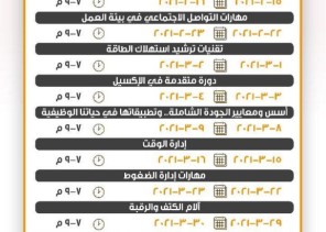 منصة حائل للتدريب تطلق عدداً من البرامج التدريبية منصة حائل للتدريب تطلق عدداً من البرامج التدريبية