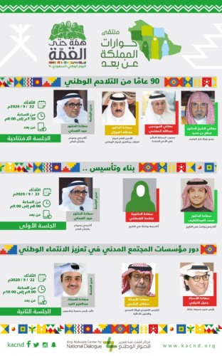 مركز الملك عبد العزيز للحوار الوطني يسلط الضوء على مسيرة التلاحم في المملكة في يومها الوطني التسعين