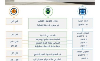 يتوجيهات من أمير منطقة جازان .. “هدف” يقوم بزيارة محافظة فيفاء الأربعاء يتوجيهات من أمير منطقة جازان .. “هدف” يقوم بزيارة محافظة فيفاء الأربعاء