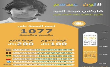 جمعية الأيتام بعرعر تطلق حملة بعنوان” لوّن عيدهم” جمعية الأيتام بعرعر تطلق حملة بعنوان” لوّن عيدهم”