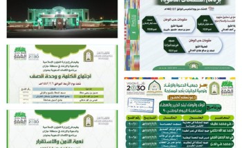الشؤون الإسلامية في جازان تواصل تنفيذ برنامج الكلمات الدعوية في الانتماء والمواطنة بتوجيهات آل الشيخ الشؤون الإسلامية في جازان تواصل تنفيذ برنامج الكلمات الدعوية في الانتماء والمواطنة بتوجيهات آل الشيخ