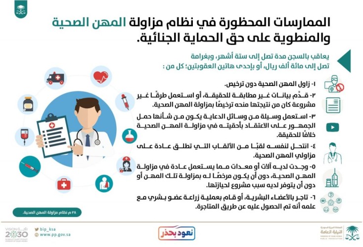 النيابة العامة تكشف عن الممارسات المحظورة في نظام مزاولة المهن الصحية