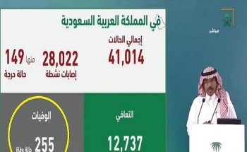 بالفيديو .. العبدالعالي: يوضح أعمار الحالات الـ 9 المتوفية بسبب كورونا