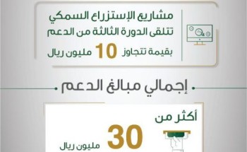 “البيئة” تودع أكثر من ١٠ ملايين ريال في حسابات مشاريع الثروة السمكية “البيئة” تودع أكثر من ١٠ ملايين ريال في حسابات مشاريع الثروة السمكية