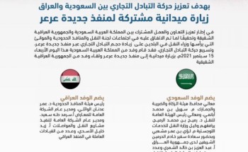 زيارة ميدانية مشتركة لمنفذ جديدة عرعر الحدودي بين السعودية والجمهورية العراقية الشقيقة زيارة ميدانية مشتركة لمنفذ جديدة عرعر الحدودي بين السعودية والجمهورية العراقية الشقيقة