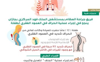 فريق جراحة العظام بمركزي جازان ينجح في إجراء عملية انحراف في العمود الفقري لطفلة فريق جراحة العظام بمركزي جازان ينجح في إجراء عملية انحراف في العمود الفقري لطفلة