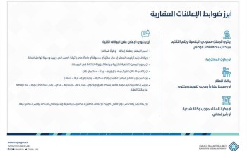 “الهيئة العامة للعقار” تصدر “ضوابط الإعلانات العقارية” ومعايير ترخيص المنصات العقارية الإلكترونية وتصنيفها “الهيئة العامة للعقار” تصدر “ضوابط الإعلانات العقارية” ومعايير ترخيص المنصات العقارية الإلكترونية وتصنيفها