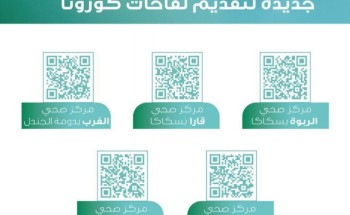 صحة الجوف تطلق 5 مراكز جديدة لتطعيمات لقاح كورونا صحة الجوف تطلق 5 مراكز جديدة لتطعيمات لقاح كورونا