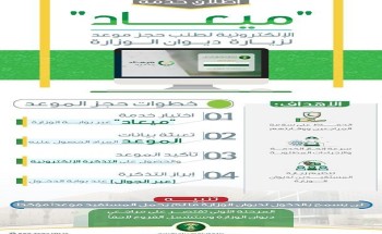 “البيئة” تطلق خدمة حجز المواعيد إلكترونياً لمراجعة ديوان الوزارة “البيئة” تطلق خدمة حجز المواعيد إلكترونياً لمراجعة ديوان الوزارة