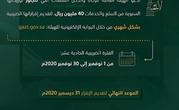 “الزكاة والدخل” تدعو المكلفين إلى تقديم إقرارات ضريبة القيمة المضافة عن شهر نوفمبر “الزكاة والدخل” تدعو المكلفين إلى تقديم إقرارات ضريبة القيمة المضافة عن شهر نوفمبر