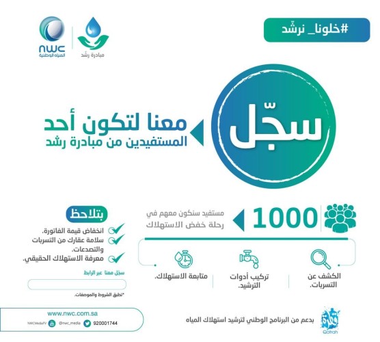 المياه الوطنية تطلق مبادرة رشد للكشف على منازل 1000 عميل مجانًا لخفض استهلاك المياه